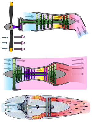 enginetypes